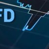 CFD trading can aid in the development of a winning strategy
