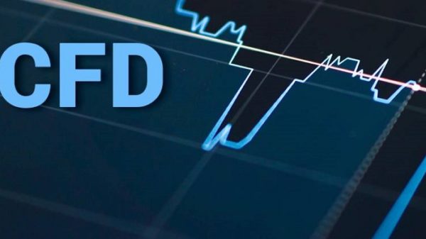 CFD trading can aid in the development of a winning strategy