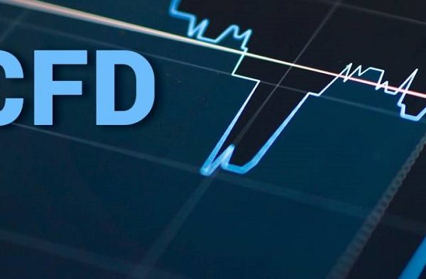CFD trading can aid in the development of a winning strategy